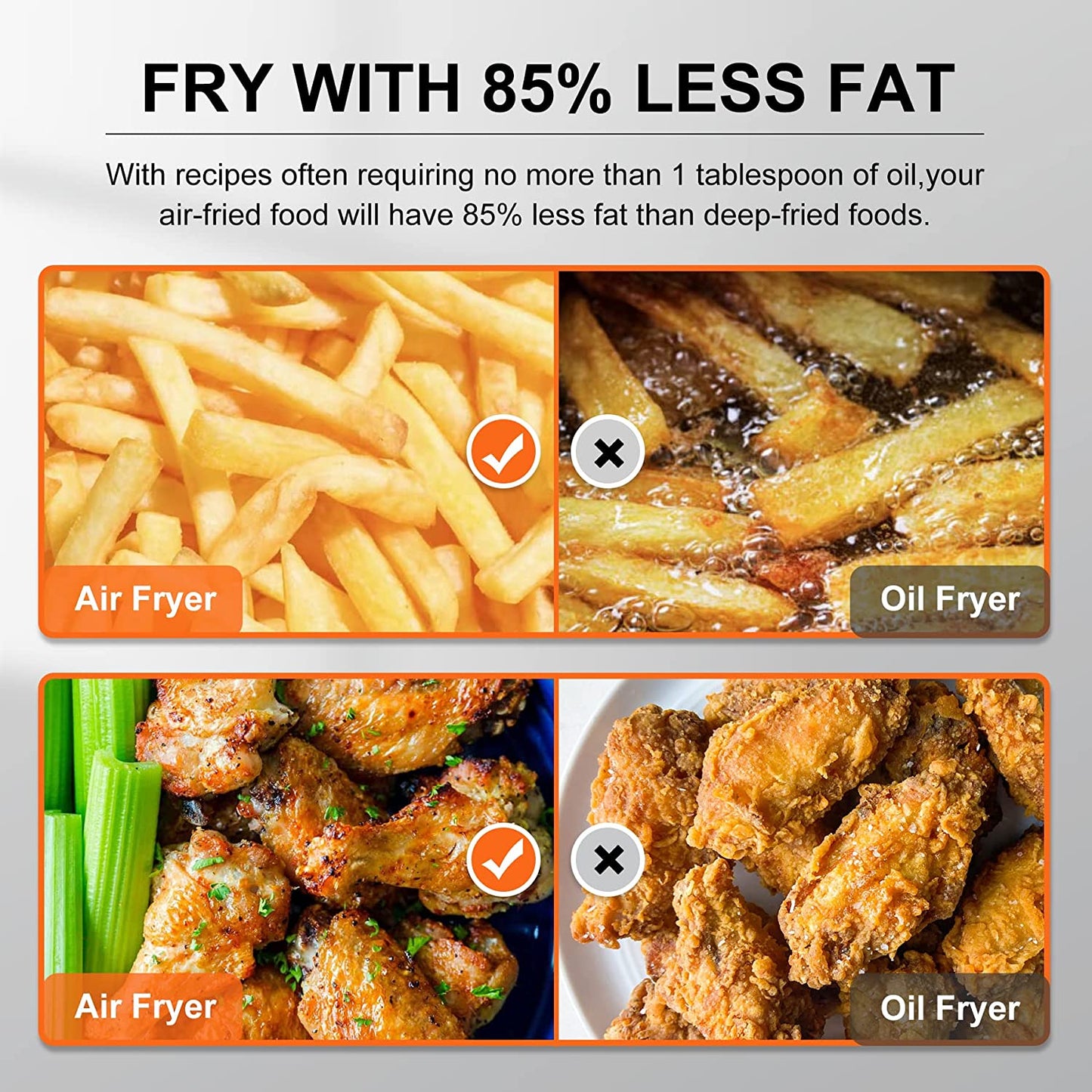 Calody 12.7 QT Air Fryer, 16-in-1 Air Fryer Toaster Oven Combo with Rotisserie and Dehydrator, Visible Window,LED Touch Screen, Free Recipes and Accessories Included